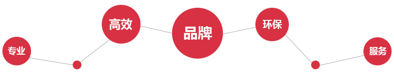 企業(yè)文化